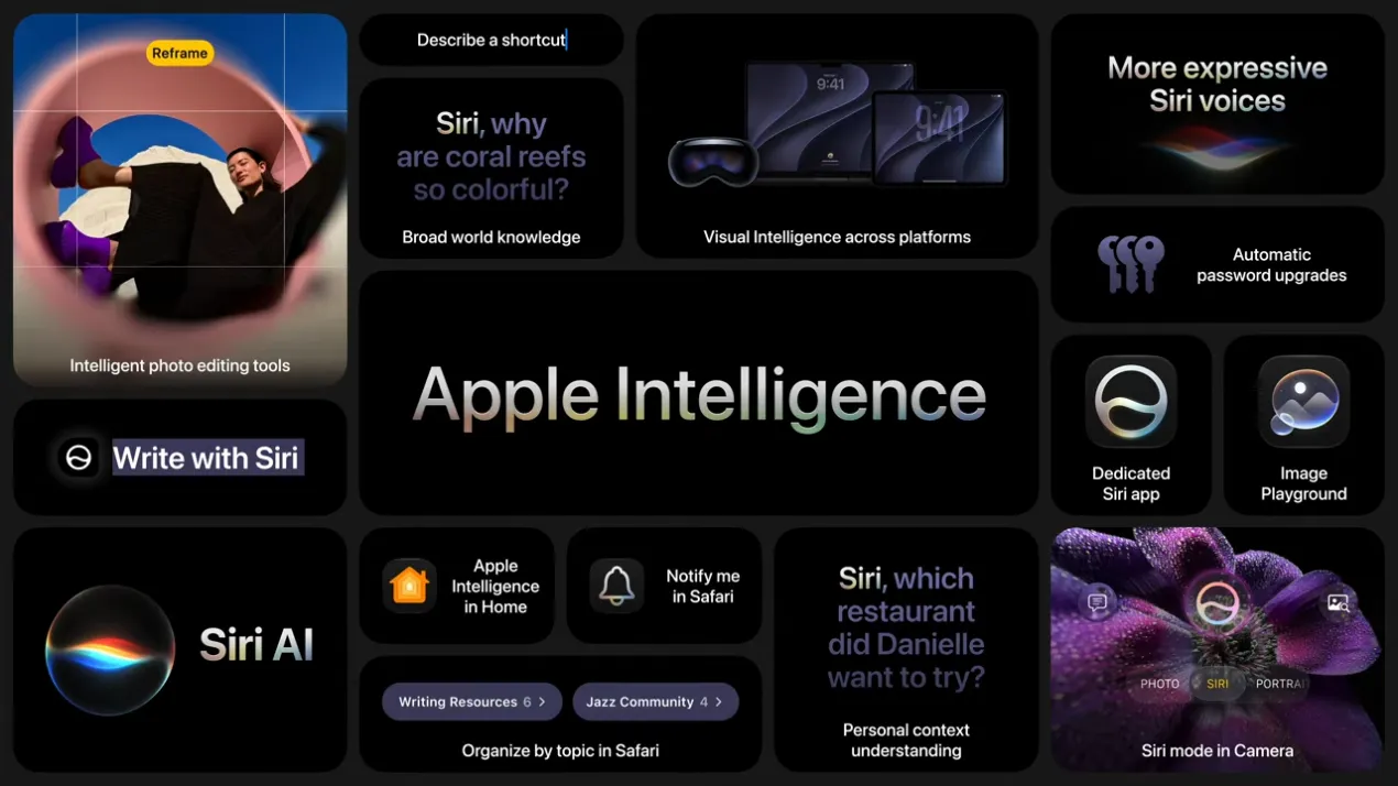 全新 Siri 結合 Apple Intelligence 能執行跨應用智慧代理任務 全新 Siri 結合 Apple Intelligence 能執行跨應用智慧代理任務