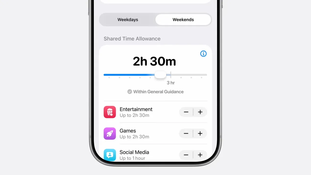 iOS 27 加強兒童安全與家長監護功能,讓螢幕使用時間的設定更加彈性 iOS 27 加強兒童安全與家長監護功能,讓螢幕使用時間的設定更加彈性
