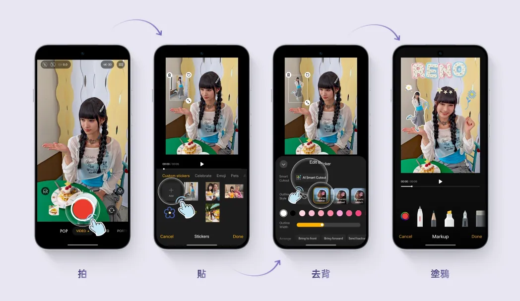 AI 動態拼貼 AI 動態拼貼