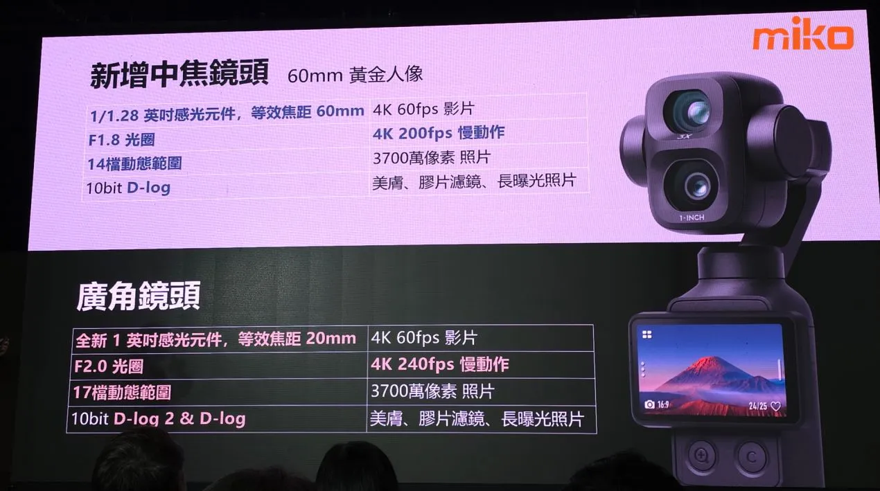 Poccket 4P 新增 60mm 中焦鏡頭,解決過去無法高倍數變焦的痛點 Poccket 4P 新增 60mm 中焦鏡頭,解決過去無法高倍數變焦的痛點