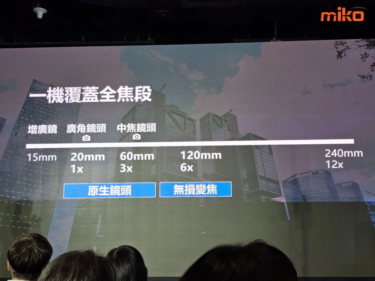 Poccket 4P 可實現最高 6 倍光學無損變焦、12 倍數位變焦 Poccket 4P 可實現最高 6 倍光學無損變焦、12 倍數位變焦