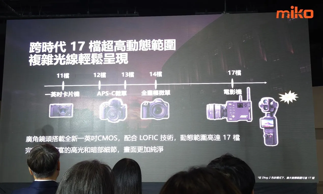 DJI Pocket 4P 搭載全新的 LOFIC 技術 與 D-Log 2 大師級色彩,動態範圍高達 17 檔 DJI Pocket 4P 搭載全新的 LOFIC 技術 與 D-Log 2 大師級色彩,動態範圍高達 17 檔