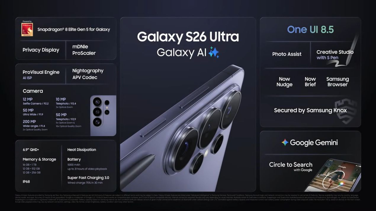 一表看懂 Galaxy S26 Ultra 重點規格 一表看懂 Galaxy S26 Ultra 重點規格