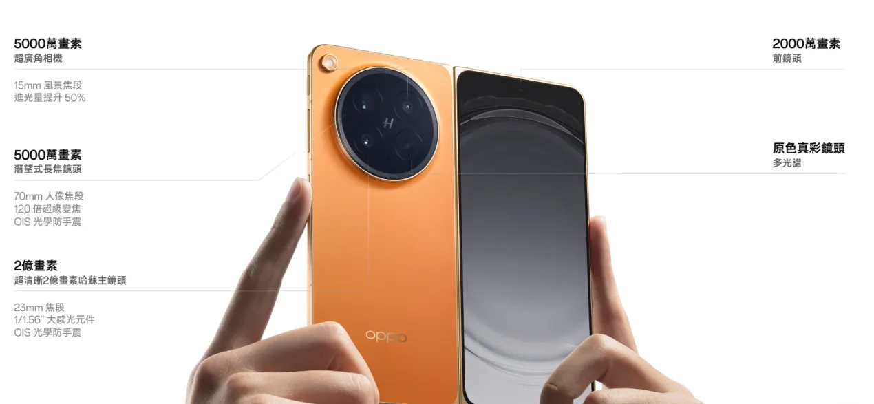 OPPO Find N6 具備哈蘇兩億畫素主鏡頭,挑戰大摺疊機的影像天花板 OPPO Find N6 具備哈蘇兩億畫素主鏡頭,挑戰大摺疊機的影像天花板