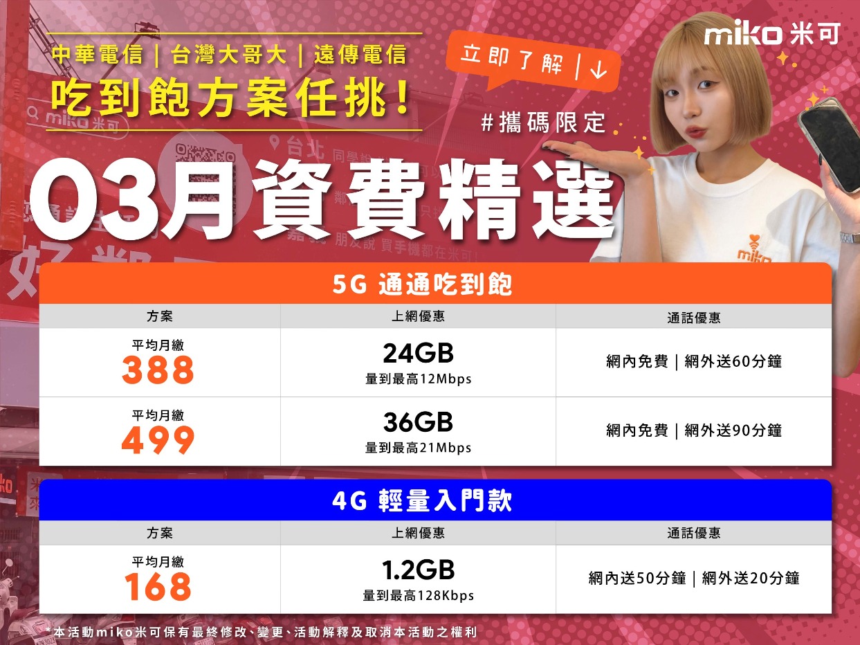03月電信資費_Banner B