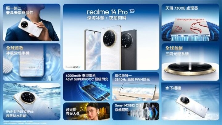 realme 14 5G 標榜能實現 90FPS 的穩定幀率遊戲表現，再次成為《Free Fire》全球手機合作夥伴