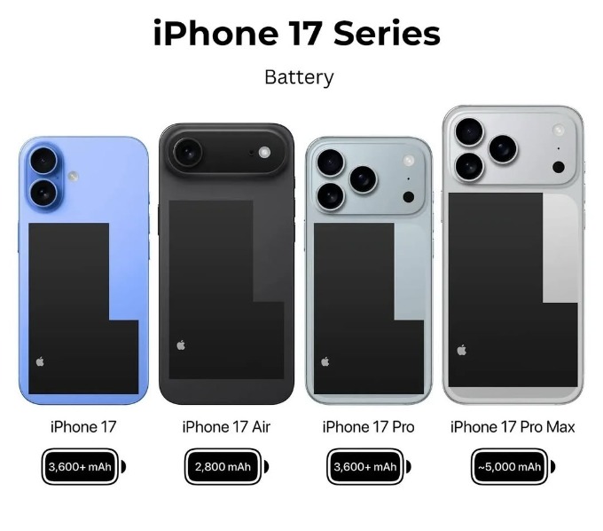 盤子還是 CP 值真高？  iPhone 16e 開箱評測：外觀 | 效能 | 相機