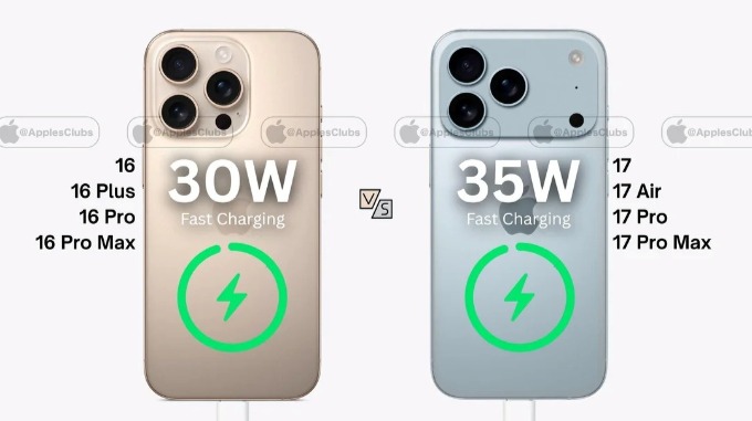 盤子還是 CP 值真高？  iPhone 16e 開箱評測：外觀 | 效能 | 相機
