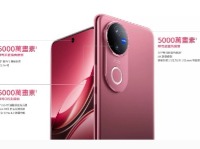 全新蔡司光學鏡頭
