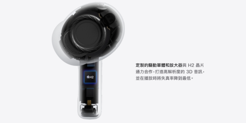 降噪效果示意圖