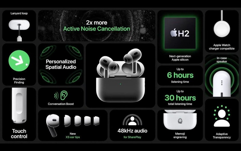AirPods Pro 3 長效續航