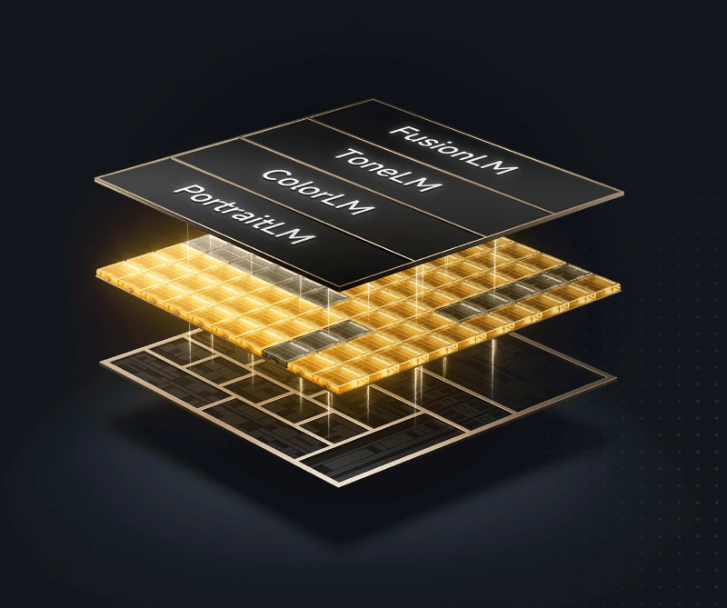 Xiaomi POCO AISP | POCO 首款 AI 運算攝影平台 Xiaomi POCO AISP | POCO 首款 AI 運算攝影平台