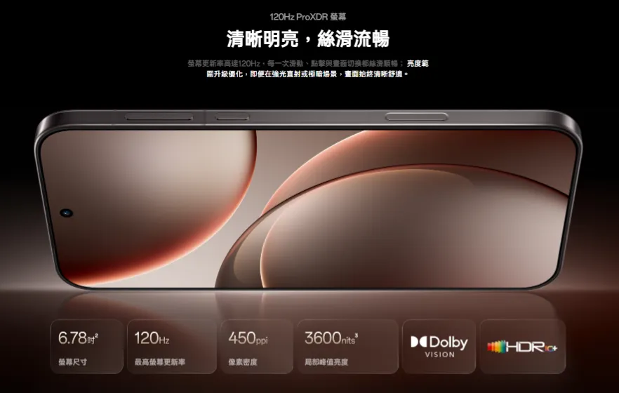 OPPO Find X9 系列3840Hz PWM 護眼螢幕