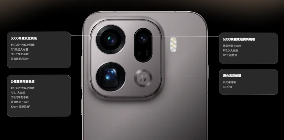 Find X9 Pro 2億畫素長焦