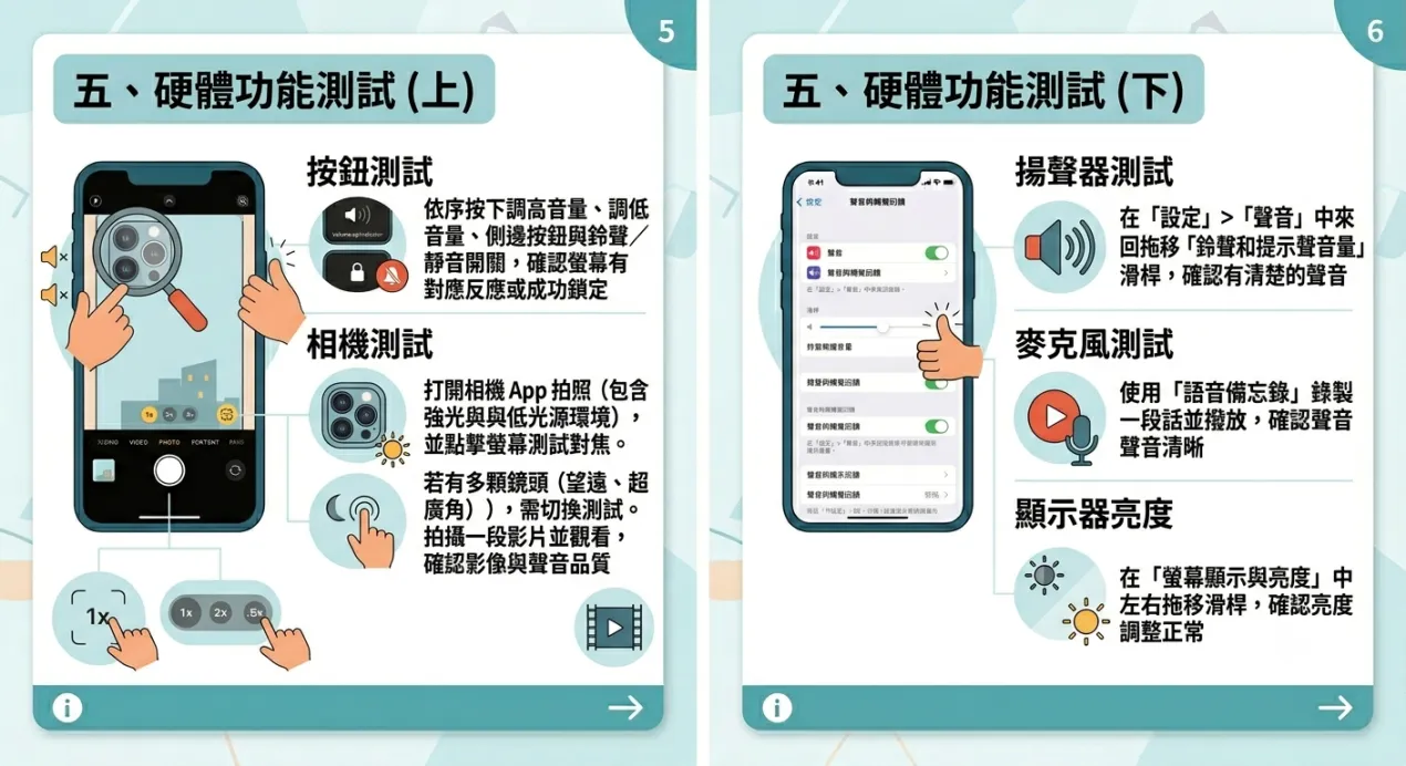 二手iPhone檢查清單：硬體功能測試