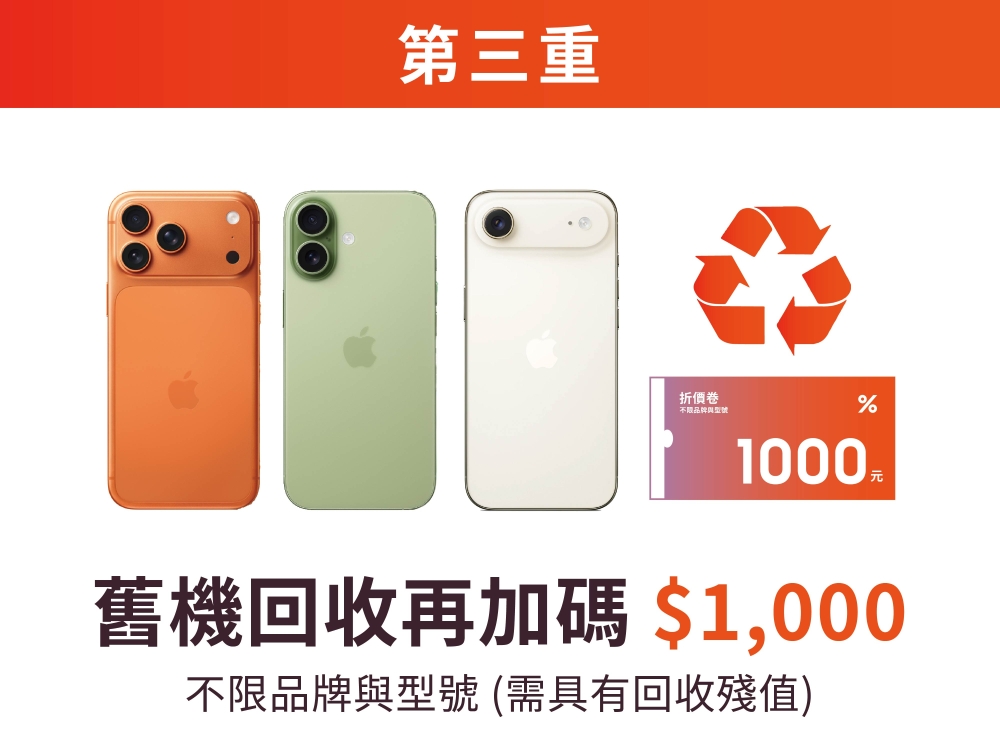 iPhone 18 Pro系列 預約享舊機回收再加碼$1,000