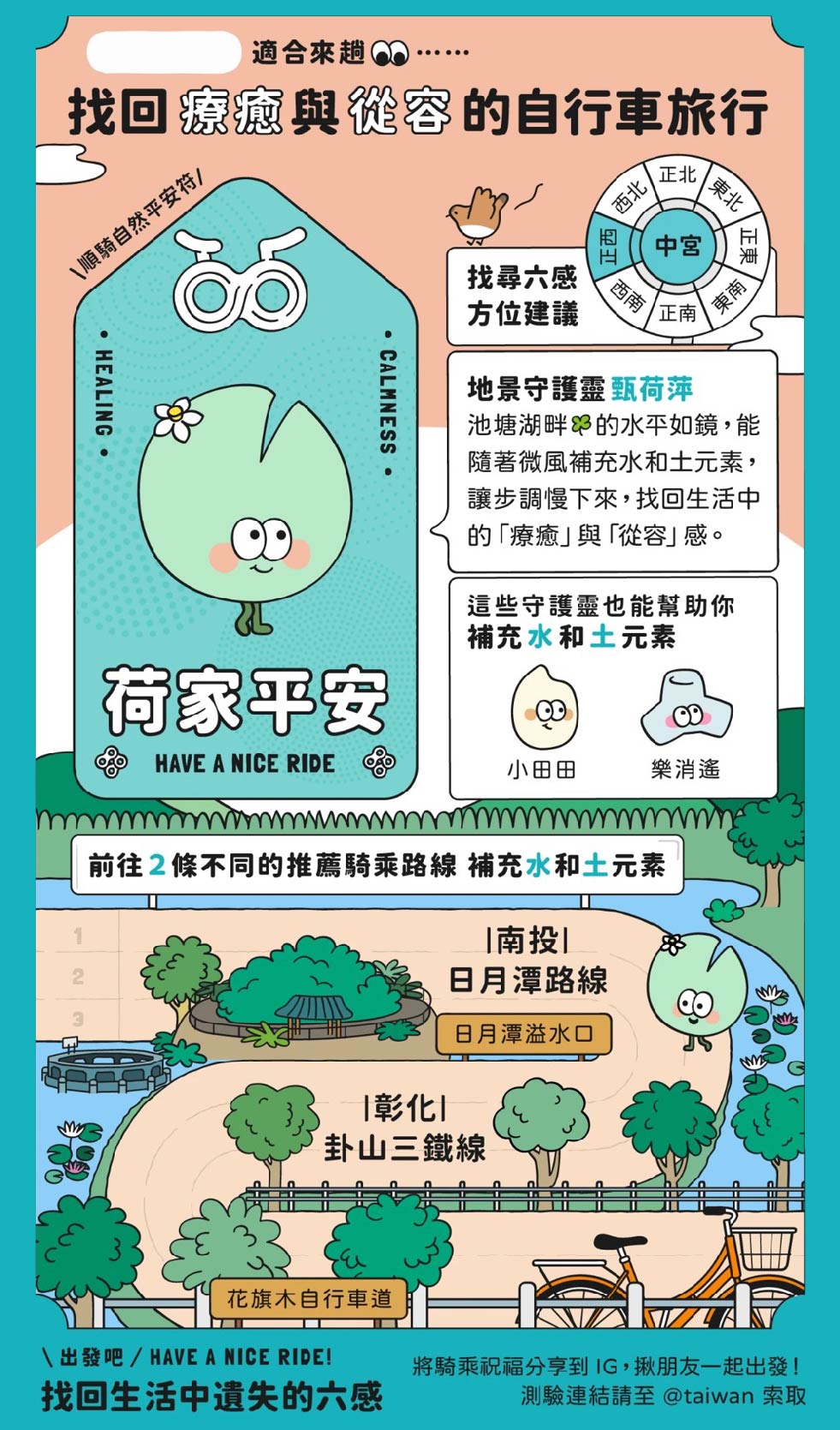 心理測驗_3