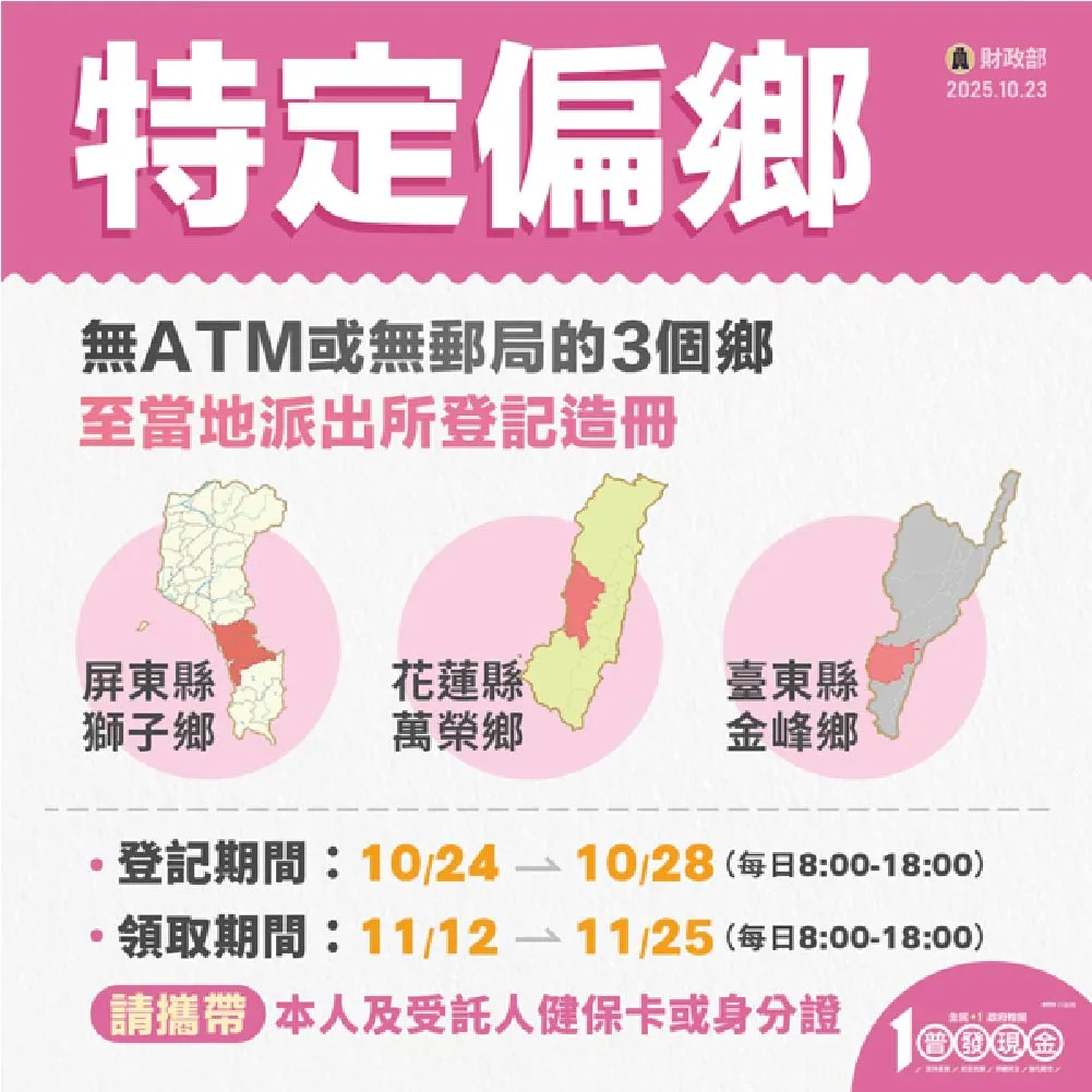 普發一萬_特定偏鄉