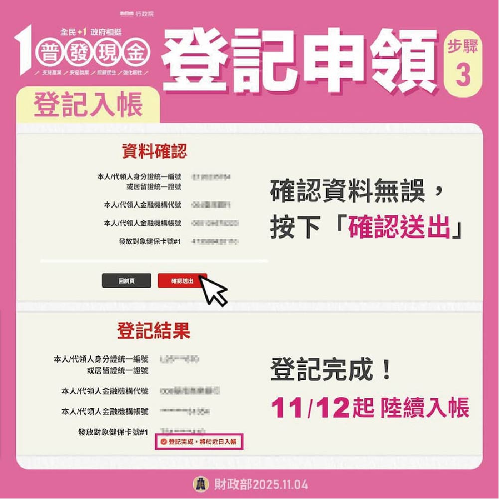 普發一萬_申領步驟四