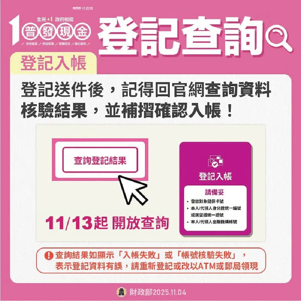 普發一萬_登記查詢