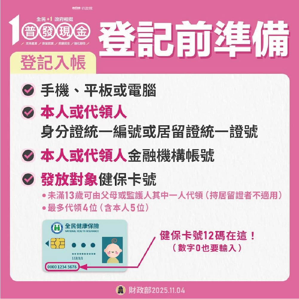 普發一萬_登記準備