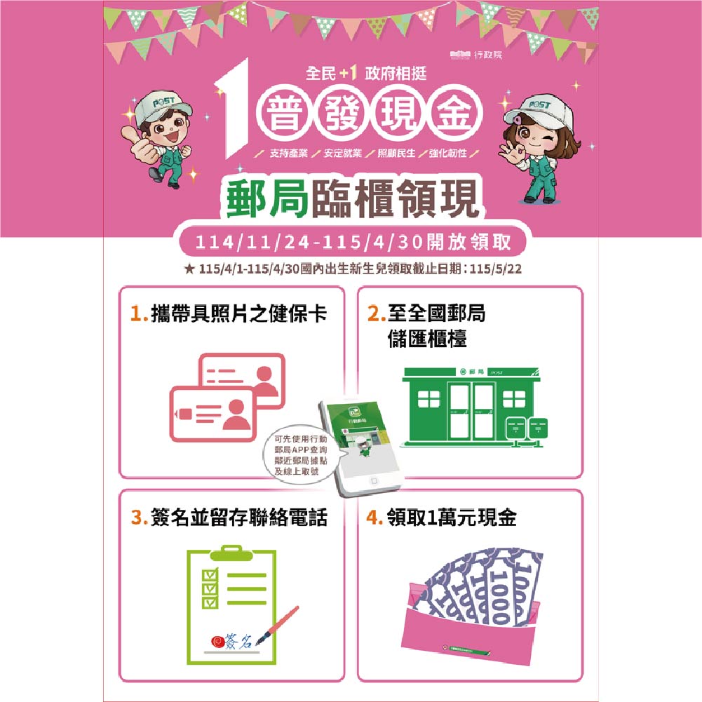 普發一萬_郵局臨櫃領現(1)
