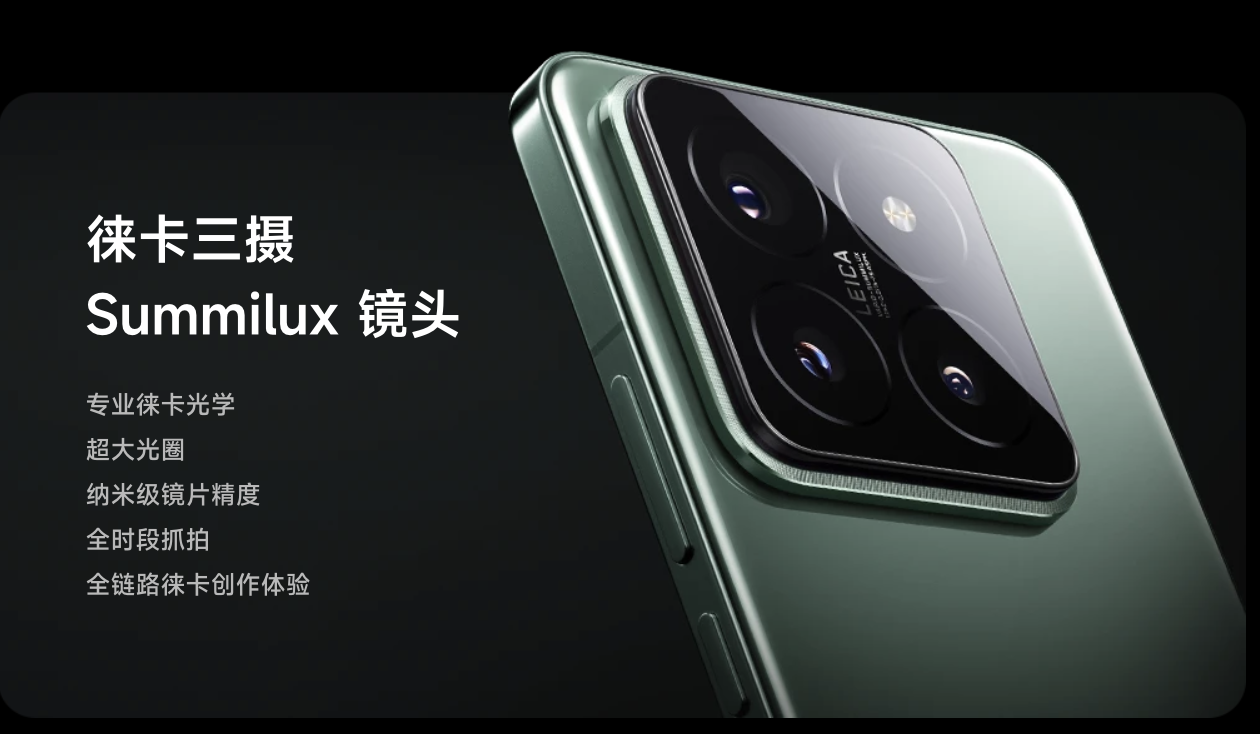 相機示意圖