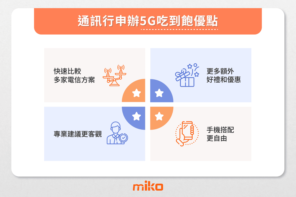 通訊行申辦 5G 吃到飽優點