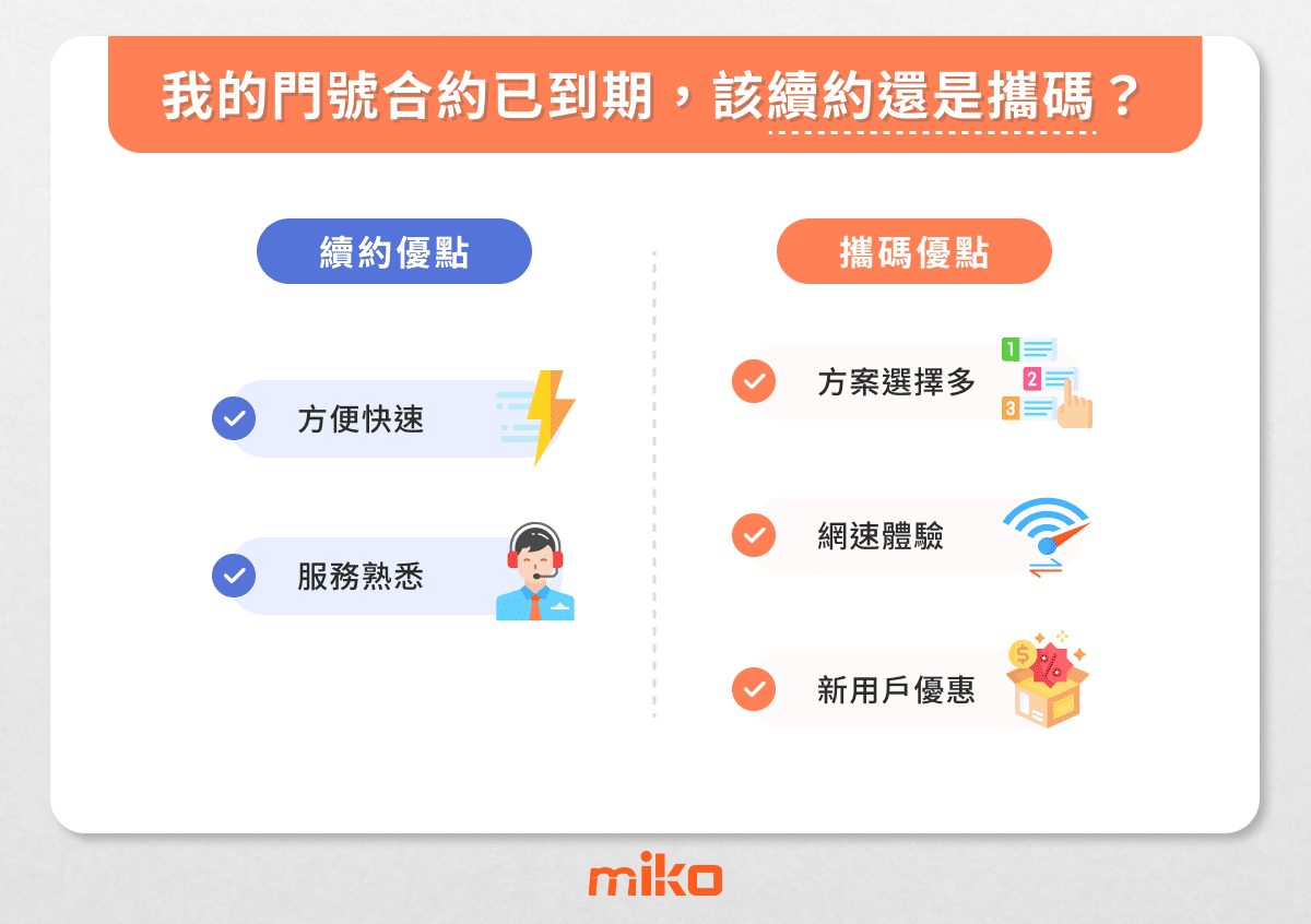 續約、攜碼優點