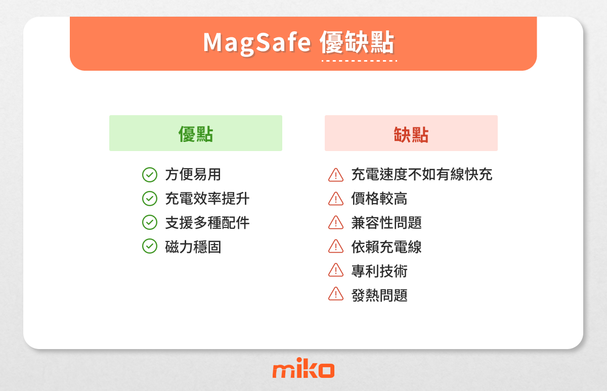 MagSafe優缺點