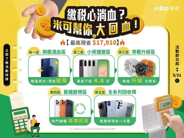 【2026 報稅季特輯】繳稅心淌血？米可幫你大回血！最高現省 $17,910，空機底價直出拒絕話術