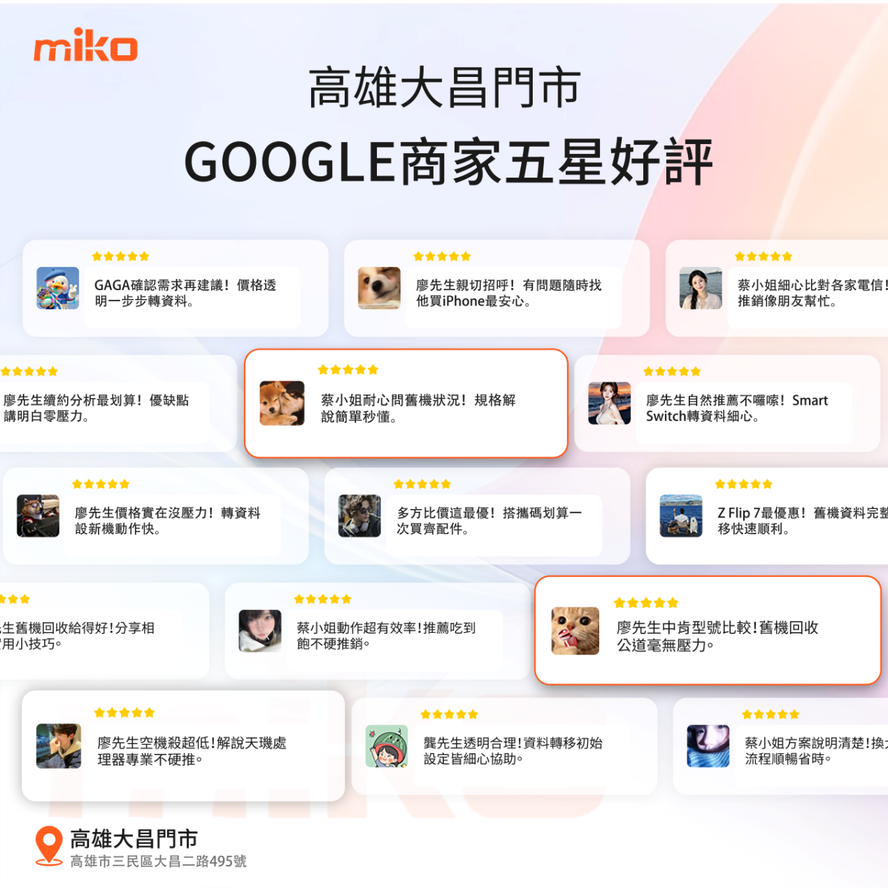 高雄大昌通訊行五星好評